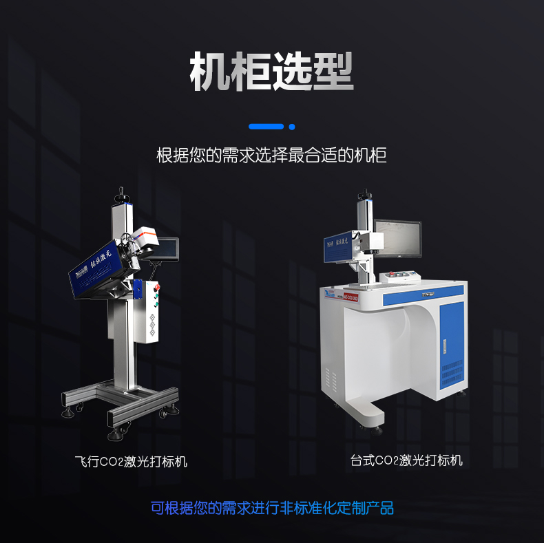 動態飛行二氧化碳（CO2）激光噴碼機(圖16)