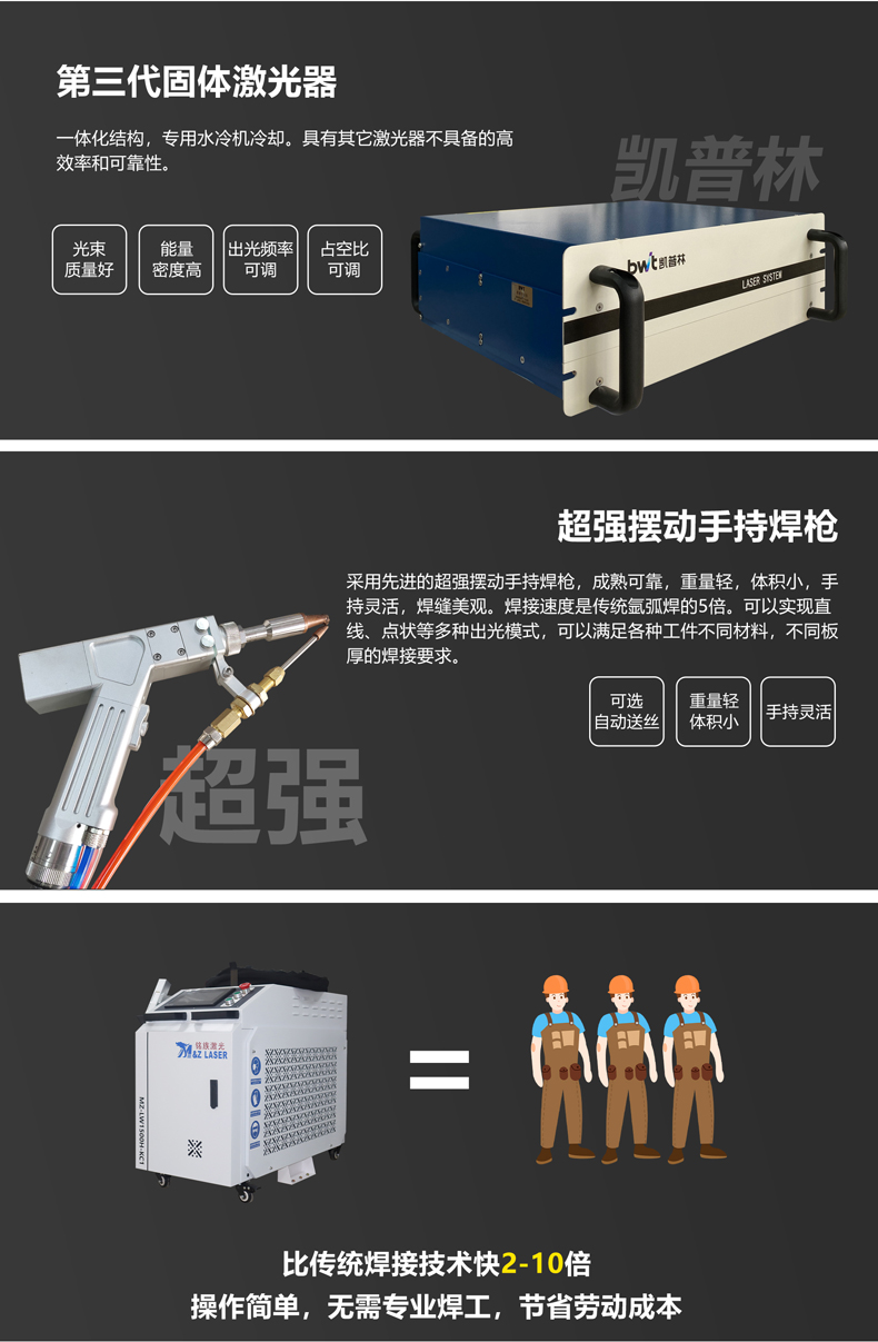 小型手持激光焊接機(圖3) 小型手持激光焊接機(圖3)