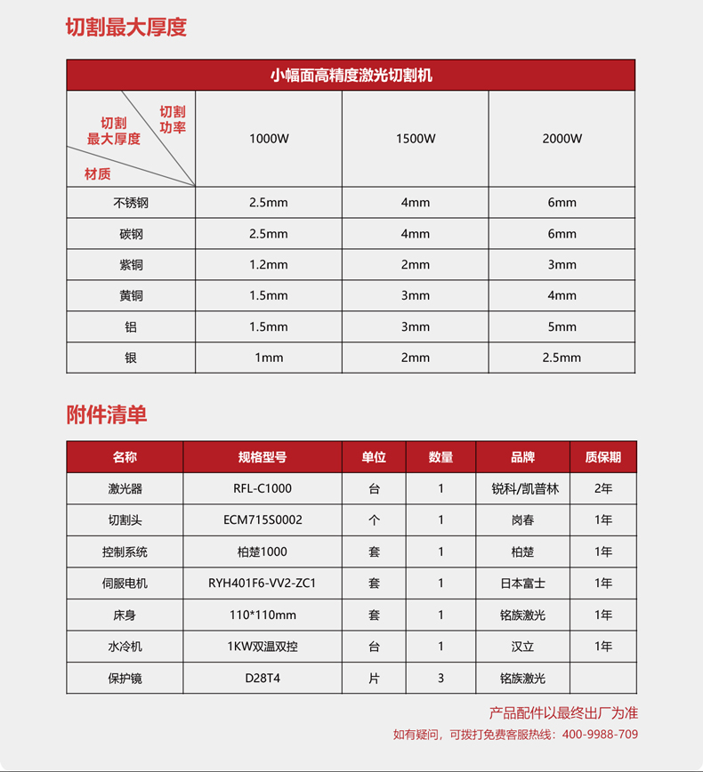 精密激光切割機(圖4) 精密激光切割機(圖4)