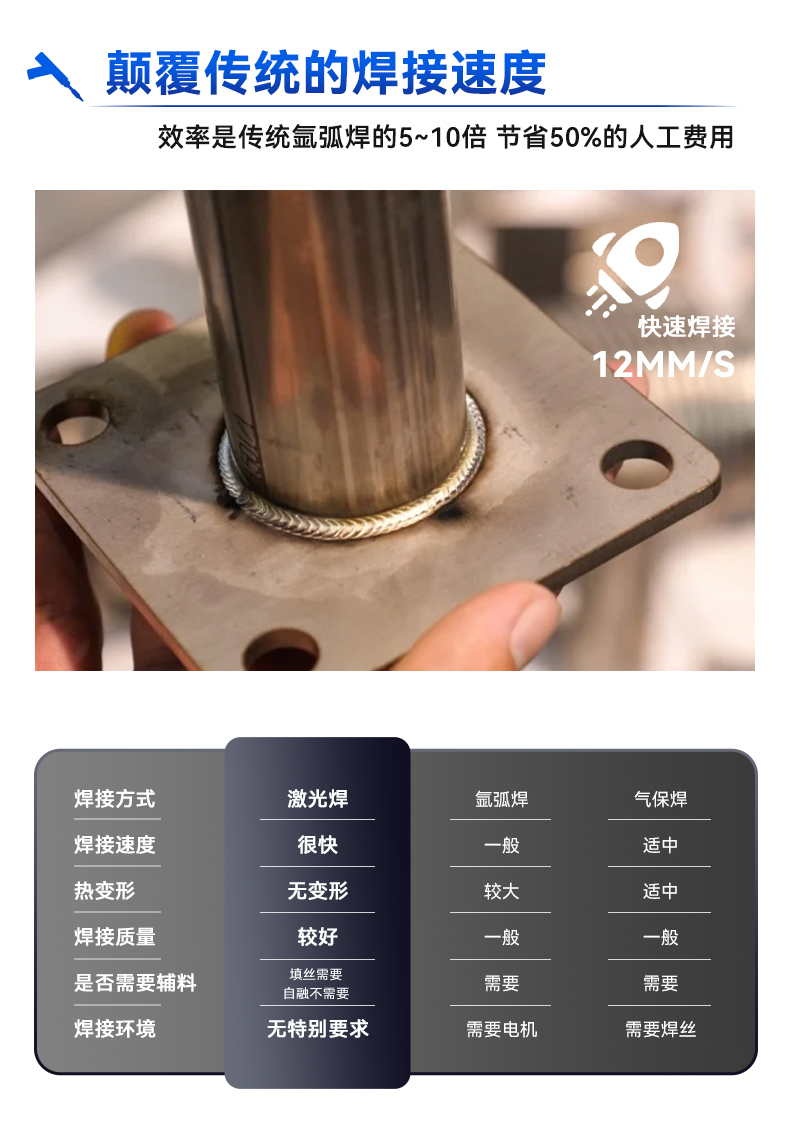 手持激光焊接機----（一體式）3000w_05.jpg
