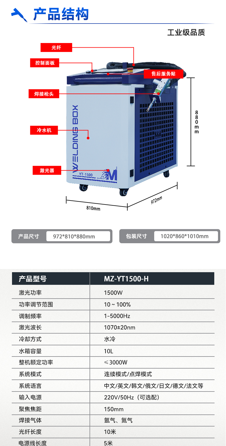 1500W手持一體激光焊接機(睿法五合一)_08.jpg