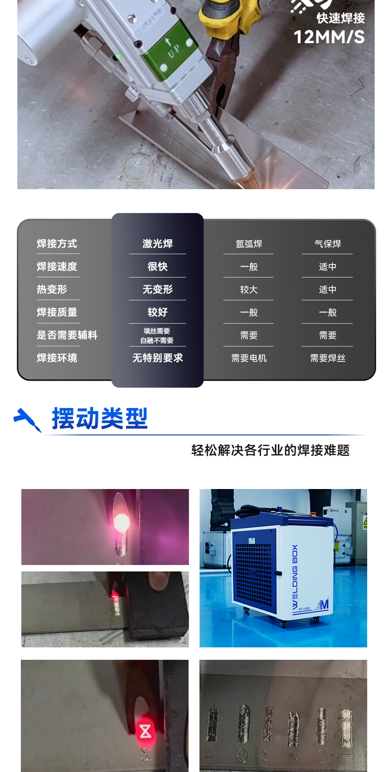 1500W手持一體激光焊接機(睿法五合一)_06.jpg