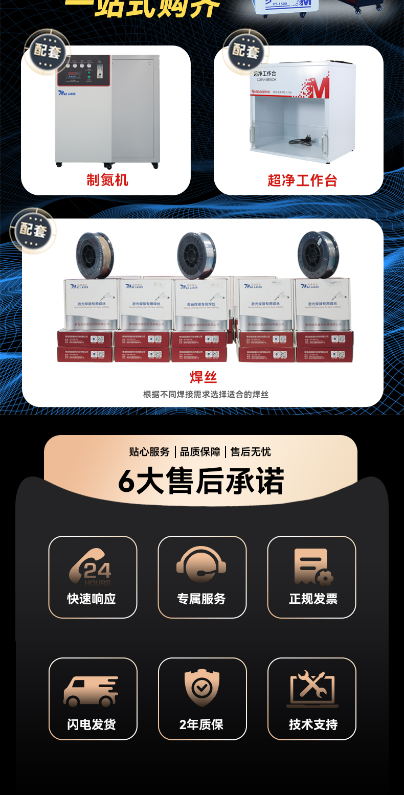 1500W手持一體激光焊接機(睿法五合一)_10.jpg
