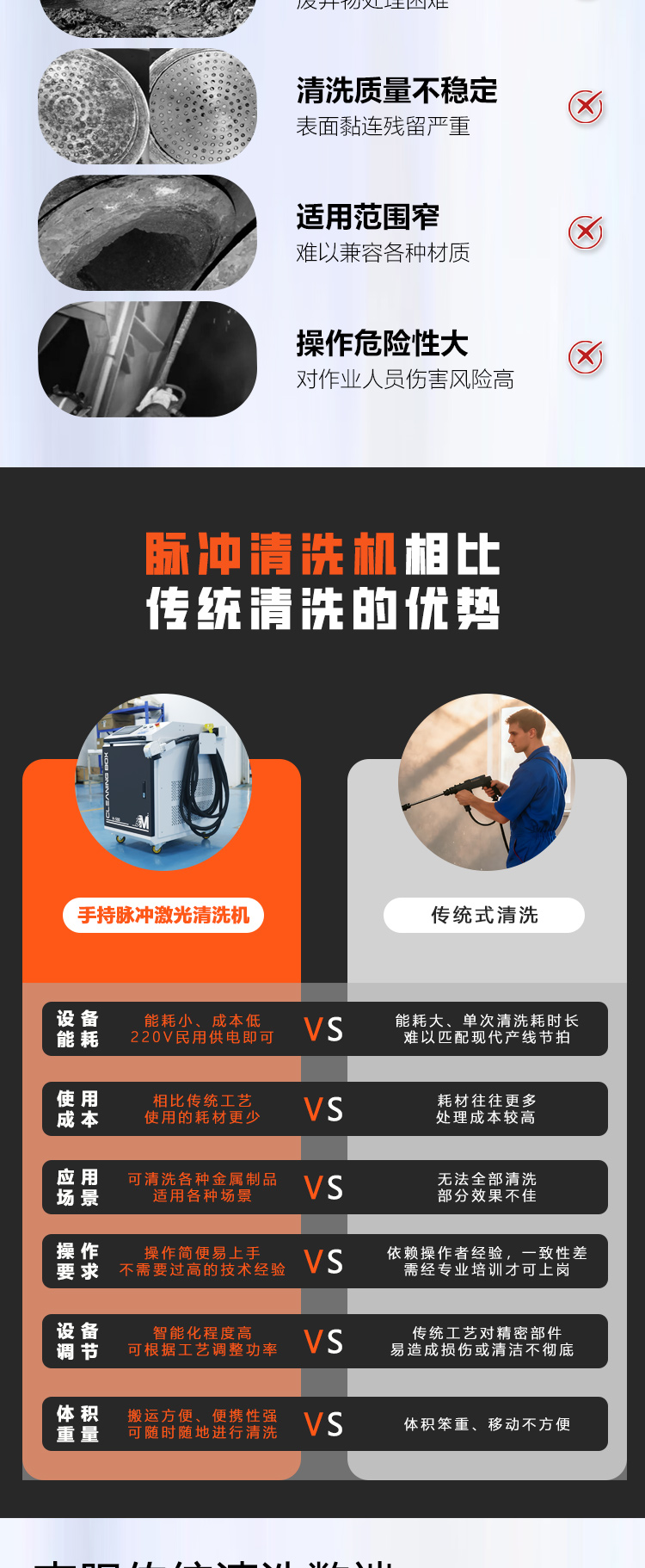 500瓦手持脈沖清洗機_03.jpg